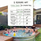 Terra Tanks stock tank pool compared with a traditional plunge pool on price, install time and flexibility