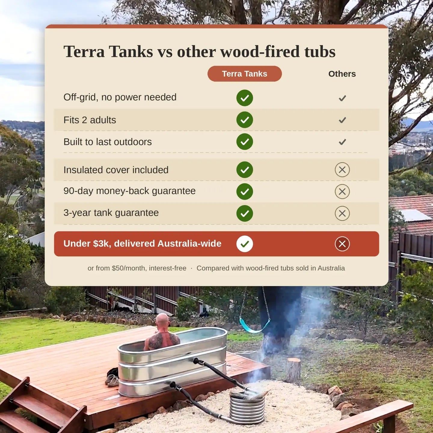 The Off-Grid Wood Fired Hot Tub
